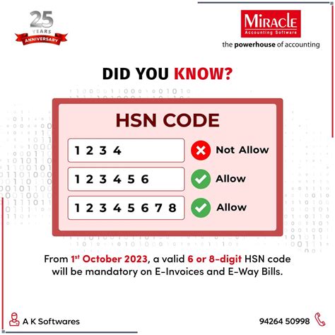 custom fan hsn code